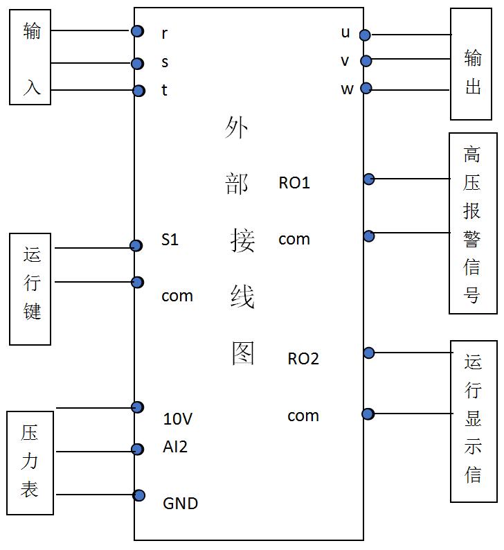 南京欧陆变频器在变频恒压供水设备上的接线图.jpg