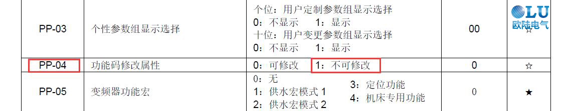 如何禁止他人修改变频器参数01.png