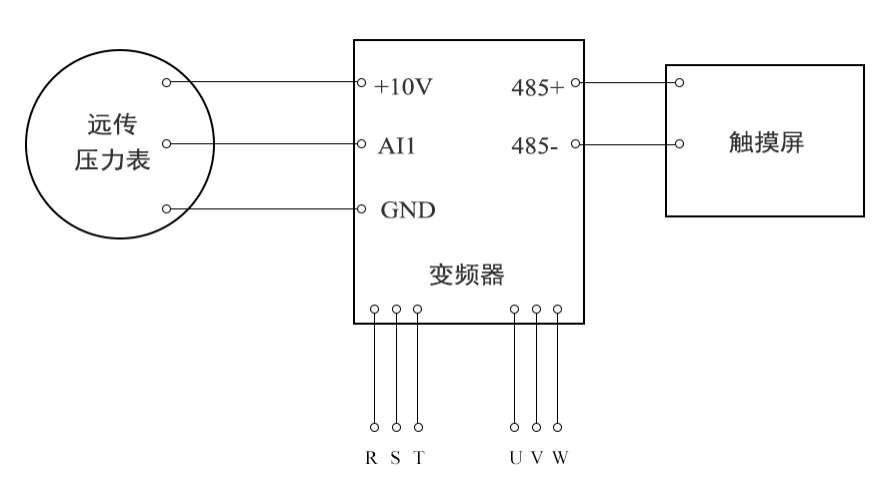  欧陆EV510A系列变频器.png